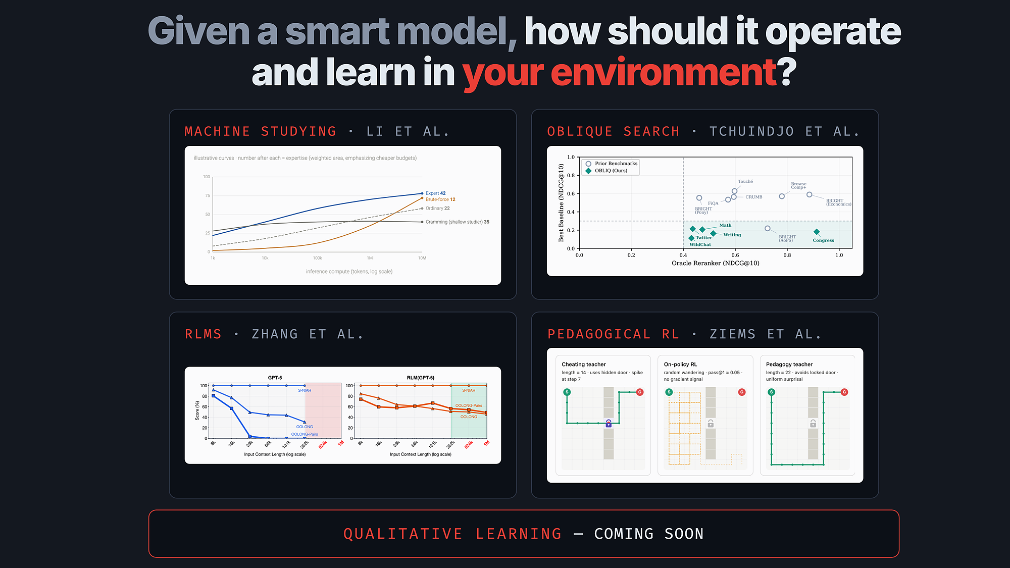 Slide: research fronts focused on last-mile problems in AI engineering